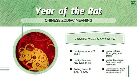 lv year of the rat|year of the rat calendar.